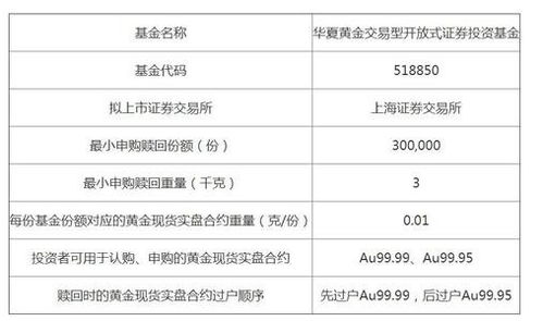 健安医保套现二维码安全吗？老用户教你如何辨别正规渠道