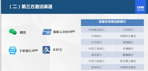 健安医保支付大起底！个人现金vs账户支付，这几点你必须知道