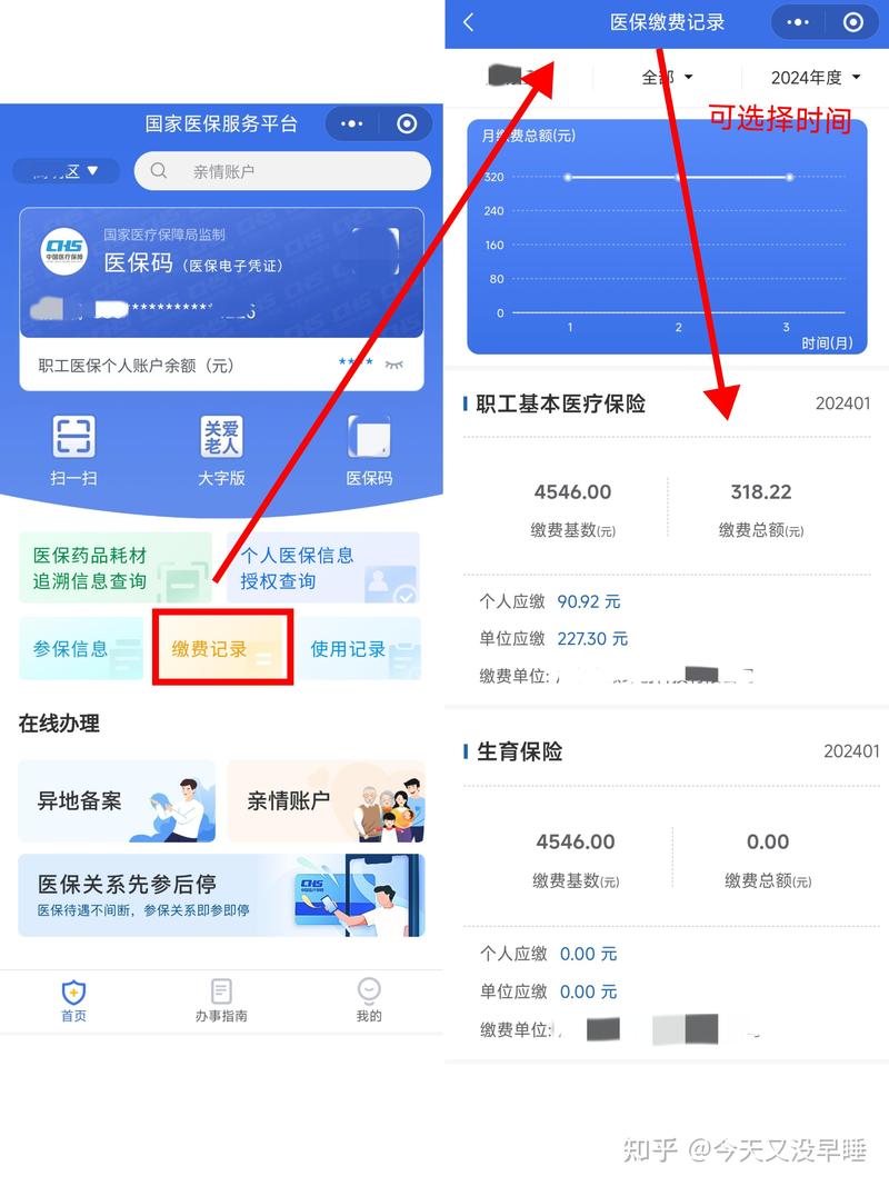 健安杨浦区延吉街道居民注意：换医保卡去哪里换？附合规避坑指南