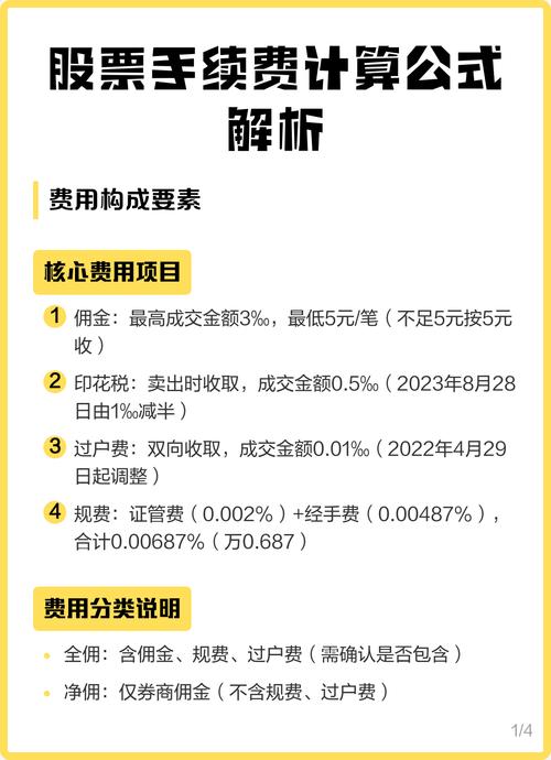 健安医保卡套取现金手续费暗藏玄机，这些细节你必须知道